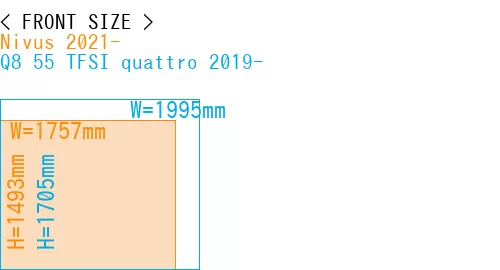 #Nivus 2021- + Q8 55 TFSI quattro 2019-
